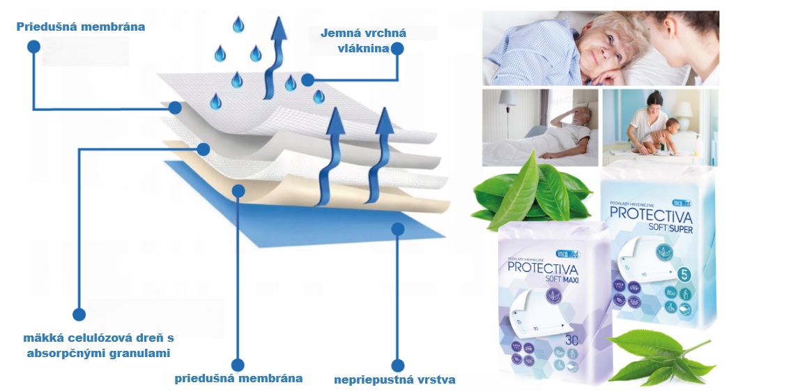 vynikající absorpční podložky